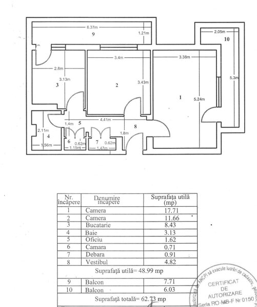 Sos Pantelimon, chiar vav Mega Mall, intersectie cu Sos Iancului, stradal